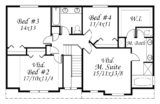 Shallow Two Story House Plan